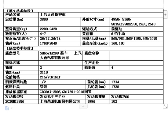 （国六）上汽大通短轴救护车