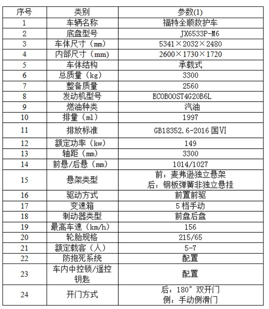 福特新全顺V362中轴（汽油版）救护车（国六）