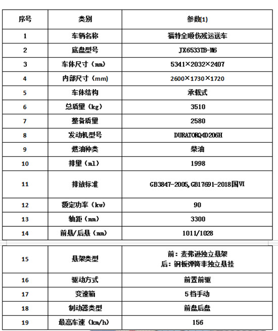 （国六）福特全顺V362伤残运送车