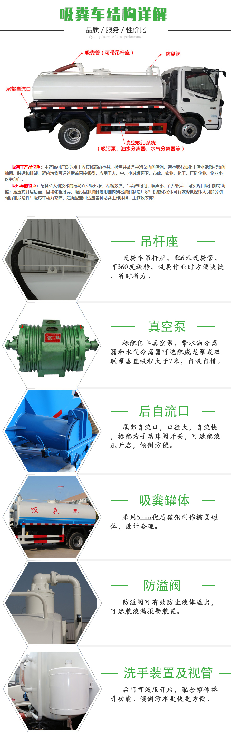 国六 东风小福瑞卡 5方吸粪车