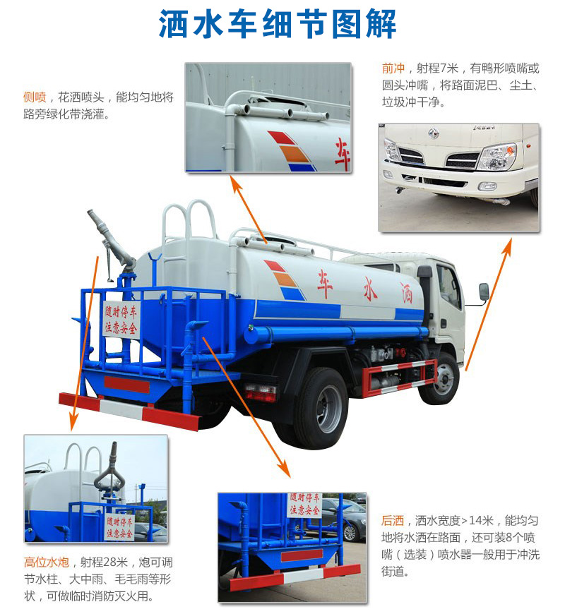东风天锦14吨洒水车