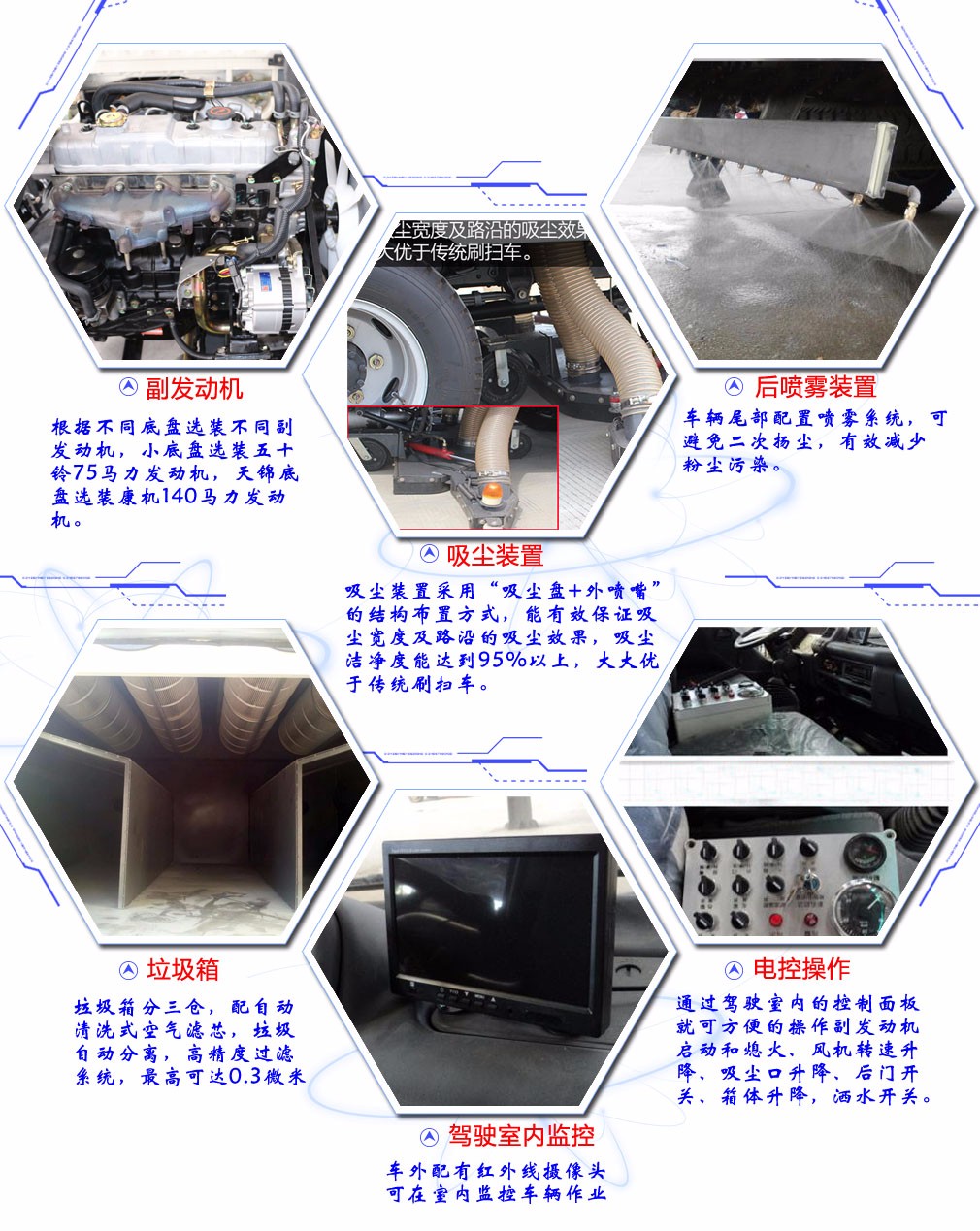 东风D6洗扫车  水3方尘2.5方