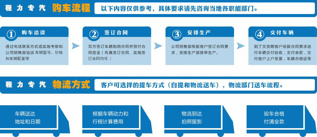 东风D6洗扫车  水3方尘2.5方
